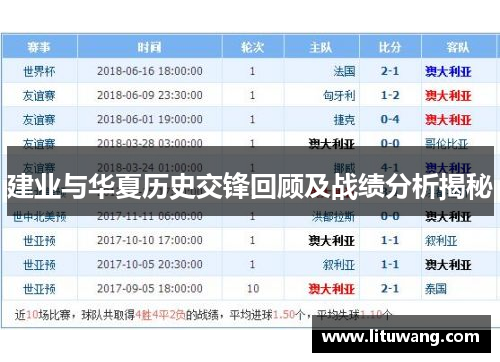 建业与华夏历史交锋回顾及战绩分析揭秘